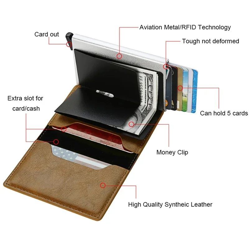 Leather Pop-Up Wallet with RFID Blocking | Slim Minimalist Card Holder for Men - Image 3